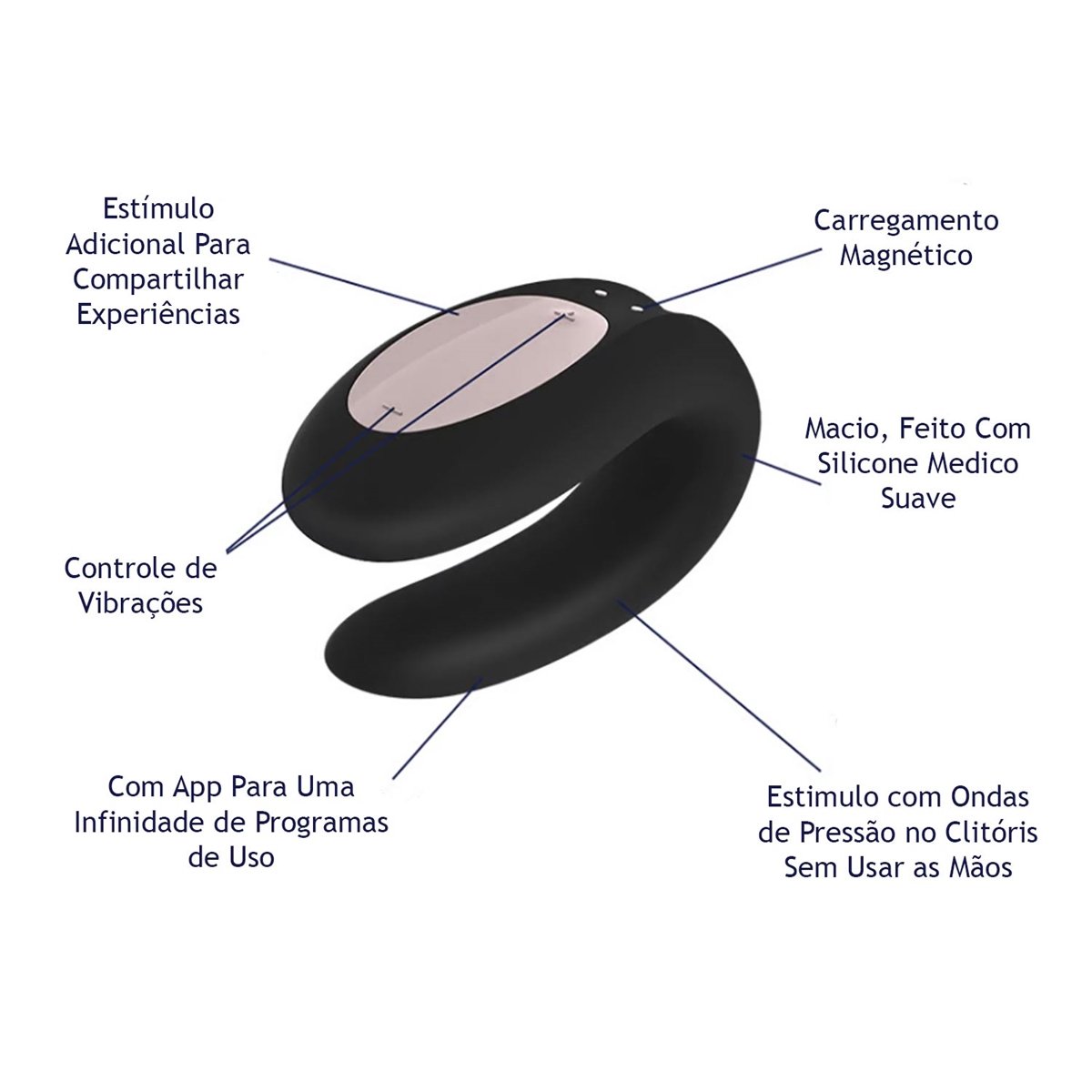 Satisfyer Double Joy - Vibrador Para Casais com APP