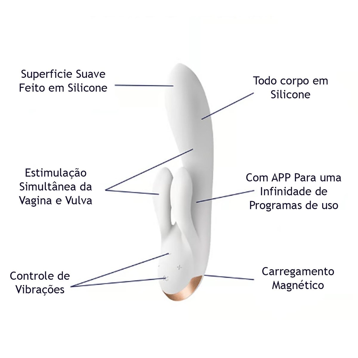 Satisfyer Double Flex